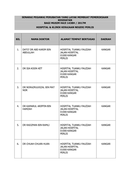 Senarai Pegawai Perubatan Yang Layak Membuat Pemeriksaan Kesihatan Bagi Musim Haji 1438H / 2017M Hospital & Klinik Kerajaan Negeri Perlis