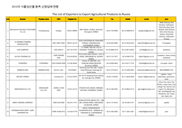 Korea-List.Pdf