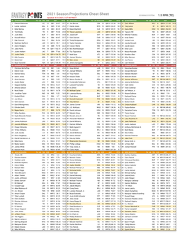 2021 Season Projections Cheat Sheet