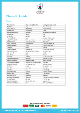 Phonetic Guide