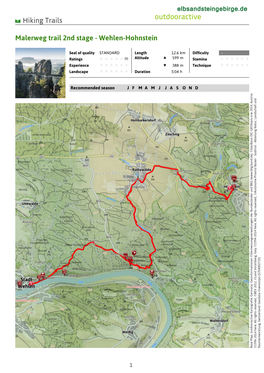 Hiking Trails Malerweg Trail 2Nd Stage