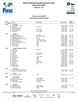 FINA/CNSG Diving World Series 2018 Montreal, CAN April 27 - 29