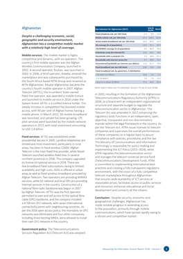 Afghanistan Key Indicators for Afghanistan (2017) World Pacific Fixed-Telephone Sub