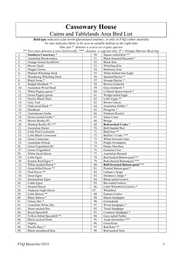 Far North Queensland Bird List