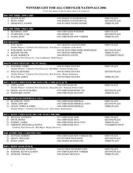 WINNERS LIST for ALL-CHRYSLER NATIONALS 2006 If Your Name Appears on This List, Please Report to the Awards Tent