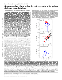 Supermassive Black Holes Do Not Correlate with Galaxy Disks Or