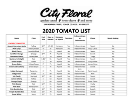 2020 Tomato List