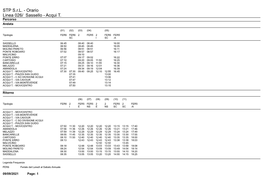 Orario Linea 026/ Sassello - Acqui T