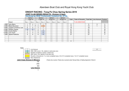 Aberdeen Boat Club and Royal Hong Kong Yacht Club