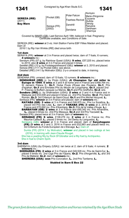 The Green Font Denotes Additional Information and Horses Retained by the Aga Khan Studs