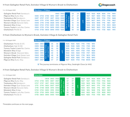 Swindon Village & Wyman's Brook to Cheltenham from 29 August 2021 Mondays to Fridays