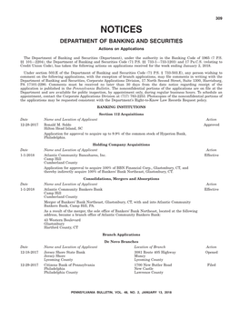 NOTICES DEPARTMENT of BANKING and SECURITIES Actions on Applications