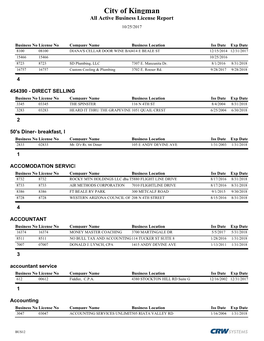 Business License Listing