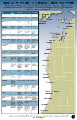 2018 Roadmap to Fishing Lake Michigan: Meet Your Match! (March