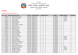 RS Nuwakot.Pdf