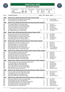 Neale Fraser (AUS) Gentlemen's Doubles