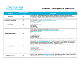 Electronic Transcript Info & Instructions