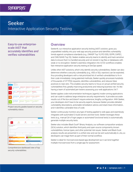 Seeker Interactive Application Security Testing Datasheet