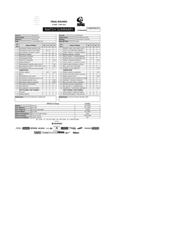 03 Match Summary