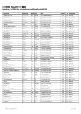 港島及九龍地域中學會員學校member Schools of the HKSSRC