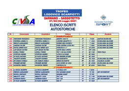 Elenco Iscritti Autostoriche