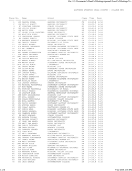 Southern Stampede Cross Country - College Men