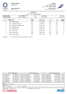 List スタートリスト / Liste De Départ WORLD RECORD 12.80 MERRITT Aries USA Brussels (BEL) 7 SEP 2012 OLYMPIC RECORD 12.91 LIU Xiang CHN Athens (GRE) 27 AUG 2004