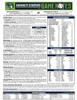 Gwinnett Braves Game Notes