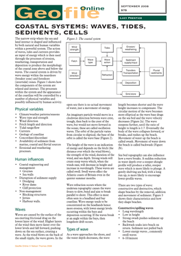 Coastal Systems: Waves, Tides, Sediments, Cells