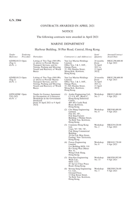 G.N. 3304 CONTRACTS AWARDED in APRIL 2021 NOTICE the Following Contracts Were Awarded in April 2021