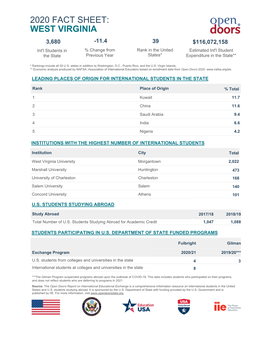 2020Factsheet: Westvirginia