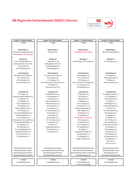 DB Regio-Wfv-Verbandspokal 2020/21 (Herren)