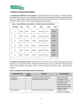 Definition of Student Scholar Eligibility