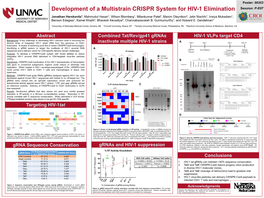 Development of a Multistrain CRISPR System for HIV-1 Elimination Session: P-E07