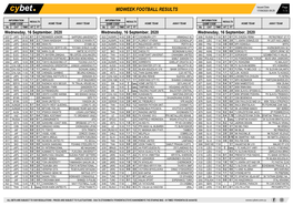 Midweek Football Results Midweek Football