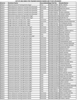 List of 2Nd Seme Ster Trainees Whose Marks Are to Be Uploaded