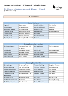 Job Reference of Residence Apartments & Houses – HK Island