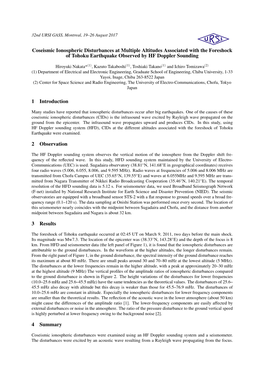 Coseismic Ionospheric Disturbances at Multiple Altitudes Associated with the Foreshock of Tohoku Earthquake Observed by HF Doppler Sounding