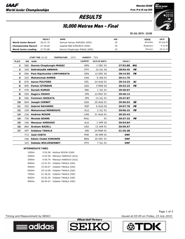 RESULTS 10,000 Metres Men - Final