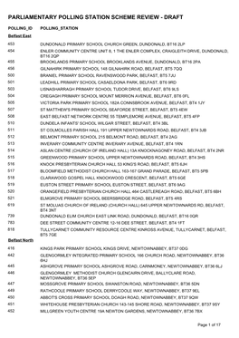 Parliamentary Polling Station Scheme Review - Draft