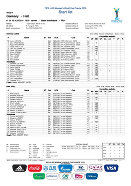 Start List Germany - Haiti # 23 13 AUG 2018 16:30 Vannes / Stade De La Rabine / FRA