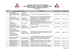 (CSHP) DOLE-Cordillera Administrative Region August 2017