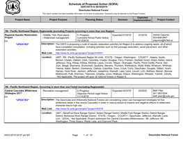 Deschutes National Forest This Report Contains the Best Available Information at the Time of Publication