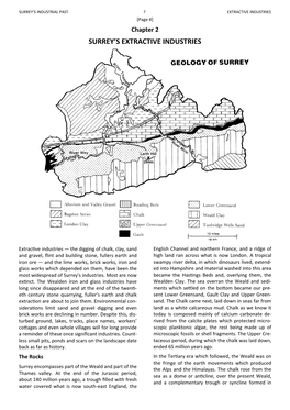 Surrey's Extractive Industries