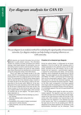 Vector: Eye Diagram Analysis for CAN FD