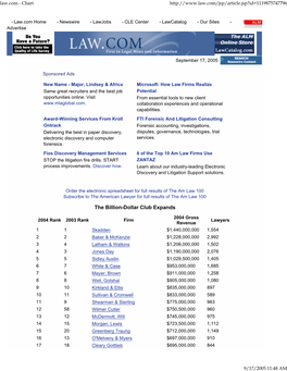 Law.Com - Chart