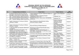 REGIONAL REPORT on the APPROVED CONSTRUCTION SAFETY & HEALTH PROGRAM (CSHP) DOLE-Regional Office No. 12