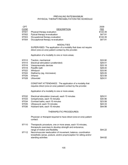 2009 Physical Therapy-Rehabilitation