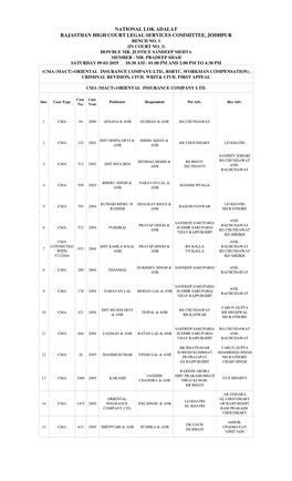 National Lok Adalat Rajasthan High Court Legal Services Committee, Jodhpur Bench No