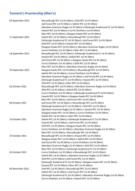 Tennent's Premiership (Men's)